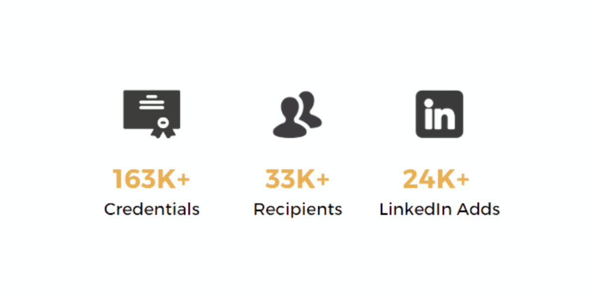 september metrics