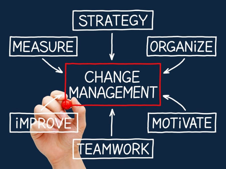 change management