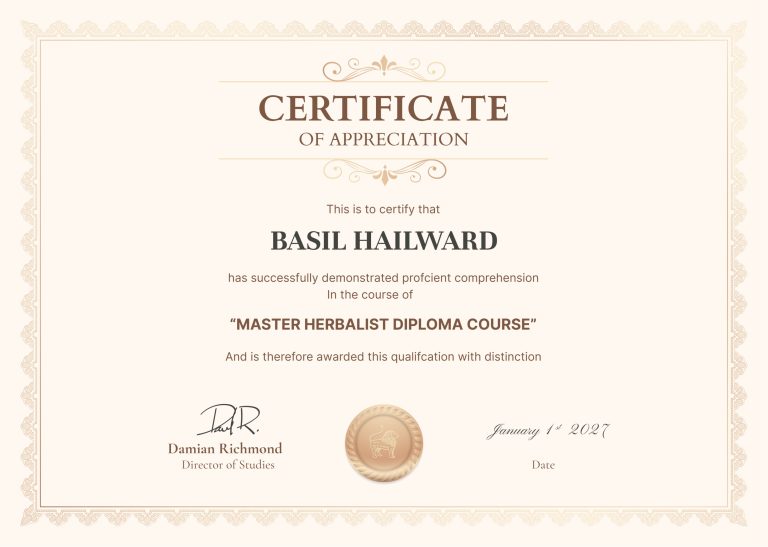 Certificate Of Appreciation Examples (+23 Free &amp; Editable)