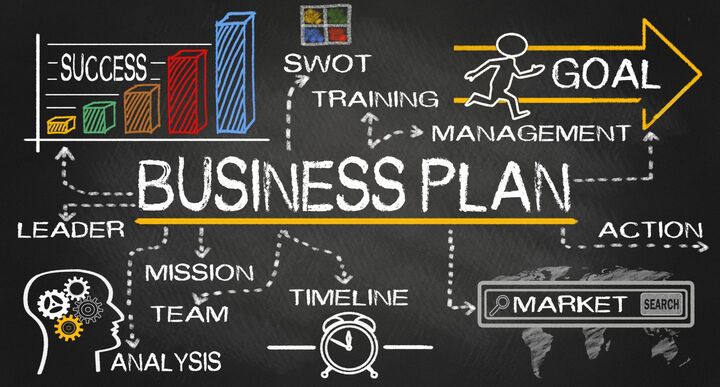 Creating a Coaching Business Plan