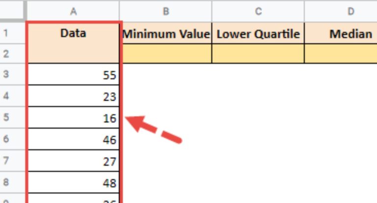 How To Make A Box Plot In Google Sheets | Sertifier
