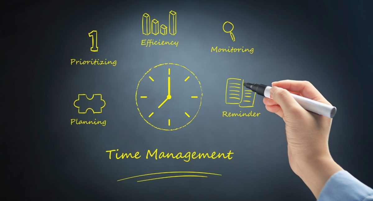 time management ways