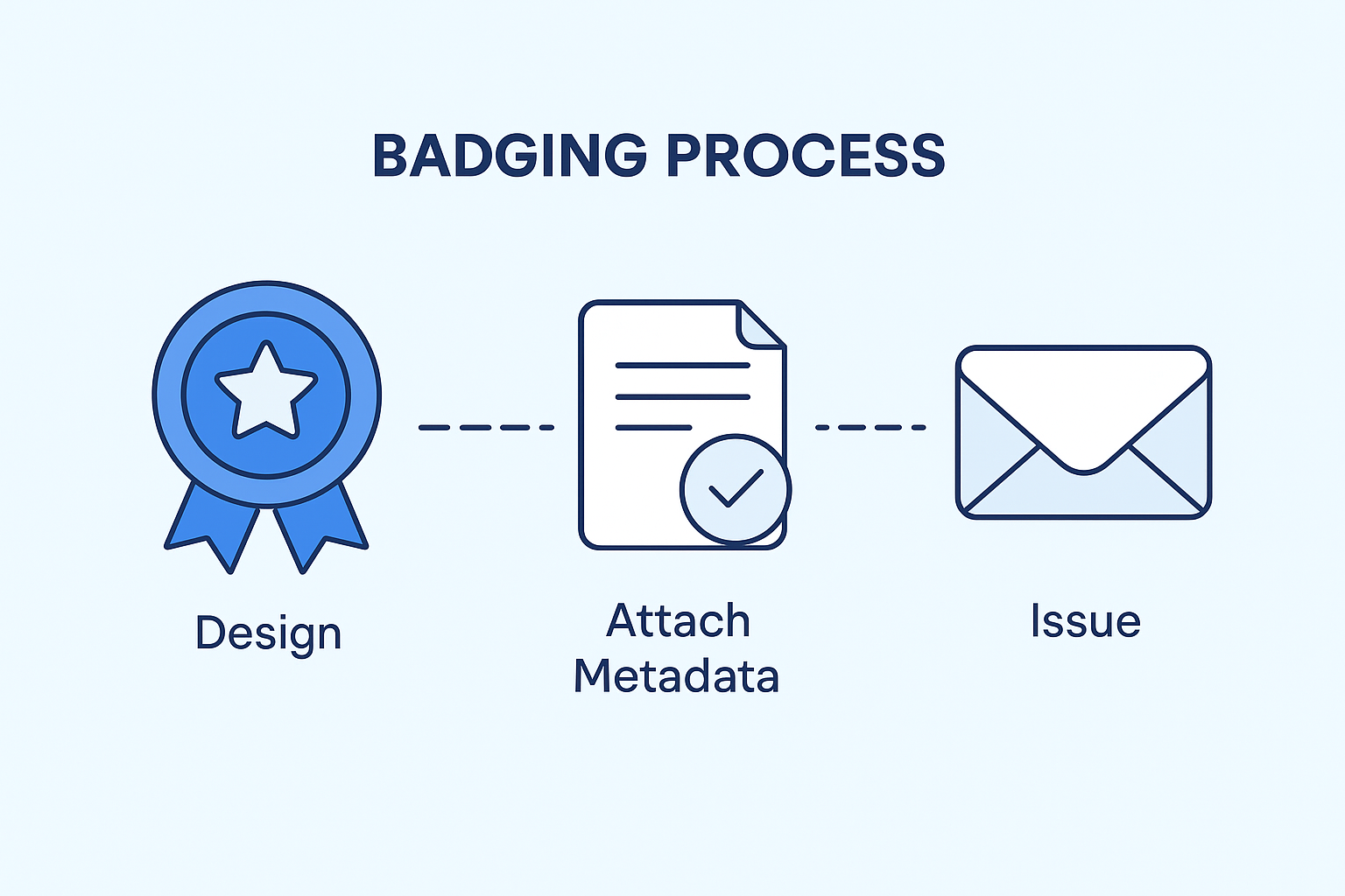 73bacabd 16db 438d 95d6 9c1c587e0cfd