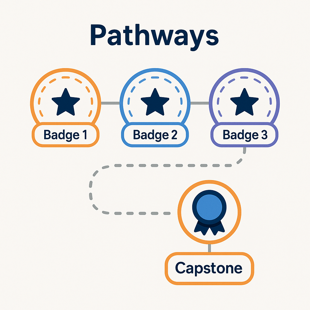 14a08925 f7d2 4ec3 baf9 4fe52664a4bd