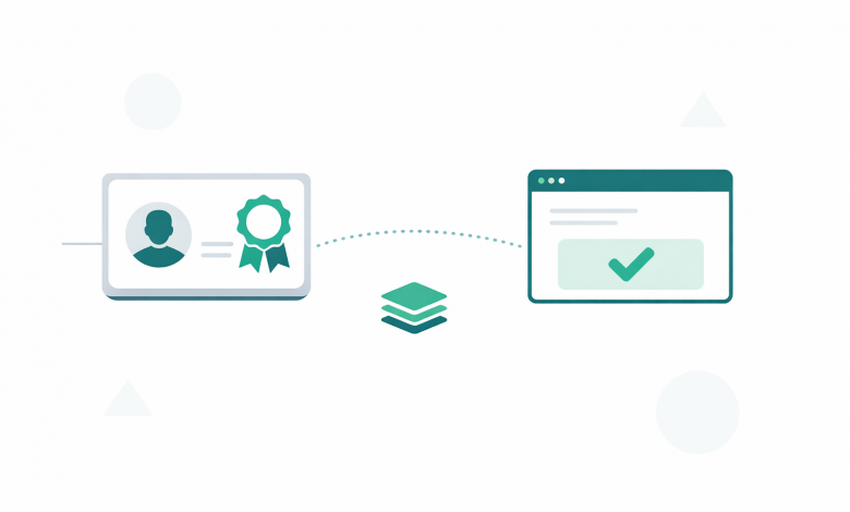Digital training certificate connected to a verification panel and checkmark