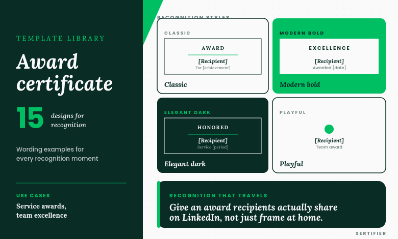 Editorial template library showing four award certificate recognition styles: classic, modern bold, elegant dark, and playful, with messaging on recognition that travels via LinkedIn