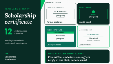 Editorial template library showing four scholarship certificate design families: formal academic, merit-based, undergraduate, and achievement, with verifiable digital variant for committee verification