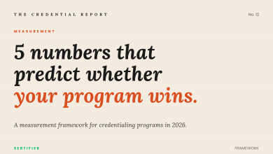 Editorial cover: 5 numbers that predict whether your credentialing program wins. A measurement framework for 2026. The Credential Report No. 12