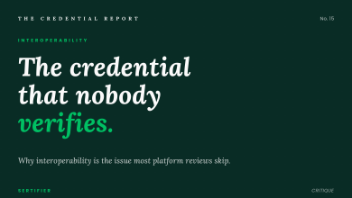 Editorial cover with dark background: the credential that nobody verifies. Why interoperability is the issue most platform reviews skip. The Credential Report No. 15