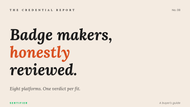 Editorial buyer guide cover for digital badge makers in 2026 reviewed by Sertifier, listing eight platforms with one verdict per fit. The Credential Report No. 08