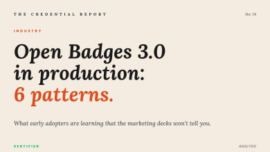 Editorial cover: Open Badges 3.0 in production. 6 patterns from early adopters. What the marketing decks won't tell you. The Credential Report No. 14