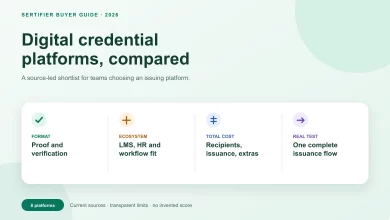 Best digital credentialing platforms for 2026: an honest buyer's guide 8 Digital credential platform buyer guide comparing format proof, ecosystem fit, total cost and a real issuance workflow.