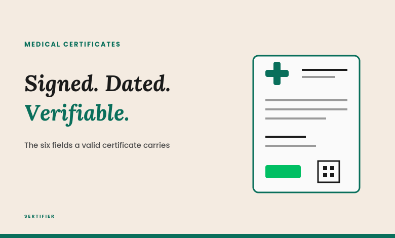 Medical certificate template: format, wording, verification 1 Medical certificate template with signature, dates, and digital verification