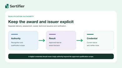 Qualification authority and an approved result connected to one verifiable digital credential.