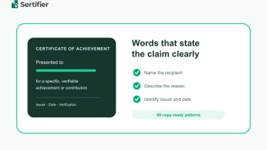 Certificate text samples: 50 wording examples for every type 20 Example achievement certificate beside checks for recipient, reason, issuer and date.