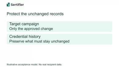 Recipient imports: choose what changes before updating credentials 5 A target campaign change kept separate from protected credential history