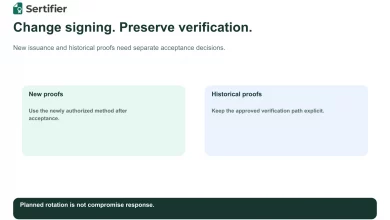 Issuer verification-method rotation: a continuity and acceptance plan 7 Separate acceptance decisions for new credential proofs and historical credential verification