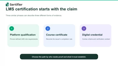 LMS certification: qualifications, course certificates and LMS-issued credentials 13 Three meanings of LMS certification: platform qualification, course certificate and digital credential.