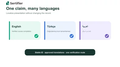One credential claim presented in English, Turkish and Arabic while the credential identity remains stable.