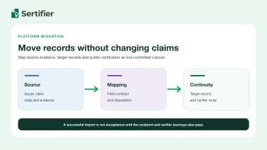 Source credential records moving through a controlled mapping into target records with verification continuity.