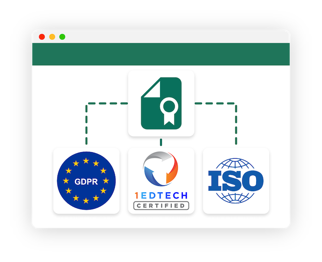 Sertifier’s digital badge designer is in compliance with GDPR, ISO and 1EdTech.